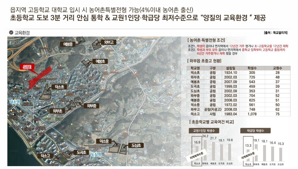 덕소역 라온프라이빗 리버포레 ekuwfrhsx.jpg