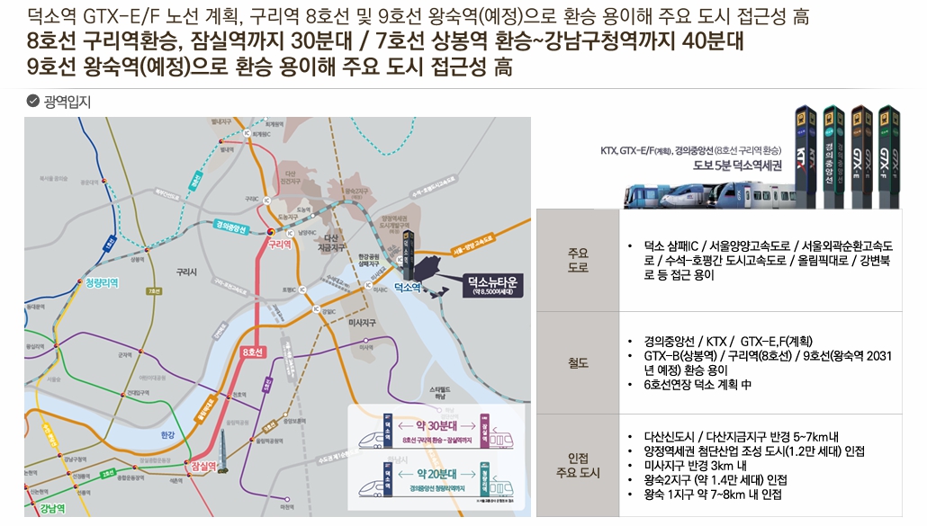 덕소역 라온프라이빗 리버포레 tilhjgdsfkjds.jpg