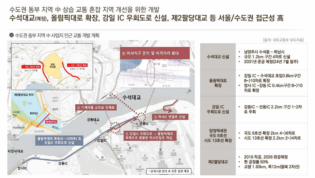 덕소역 라온프라이빗 리버포레 dsjhfgsja.jpg