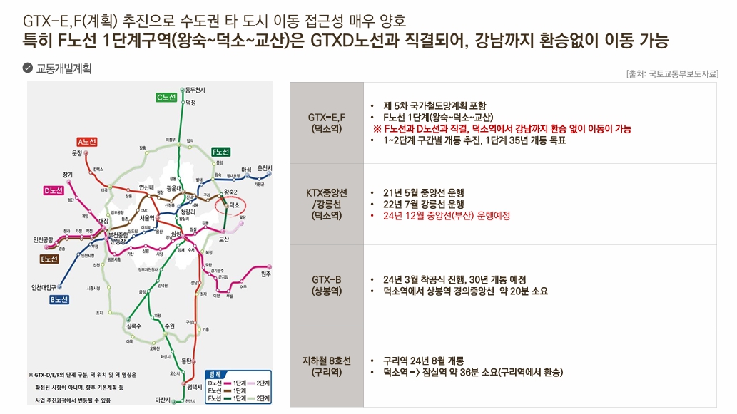 덕소역 라온프라이빗 리버포레 dsl,ofjhdfhj.jpg
