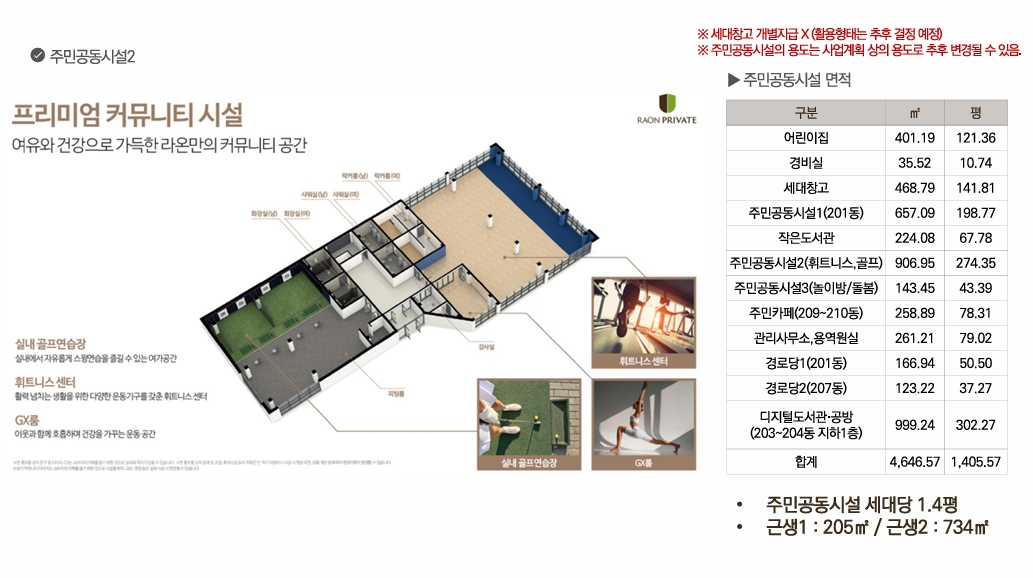 덕소역 라온프라이빗 리버포레 fjhgbvdhs.jpg