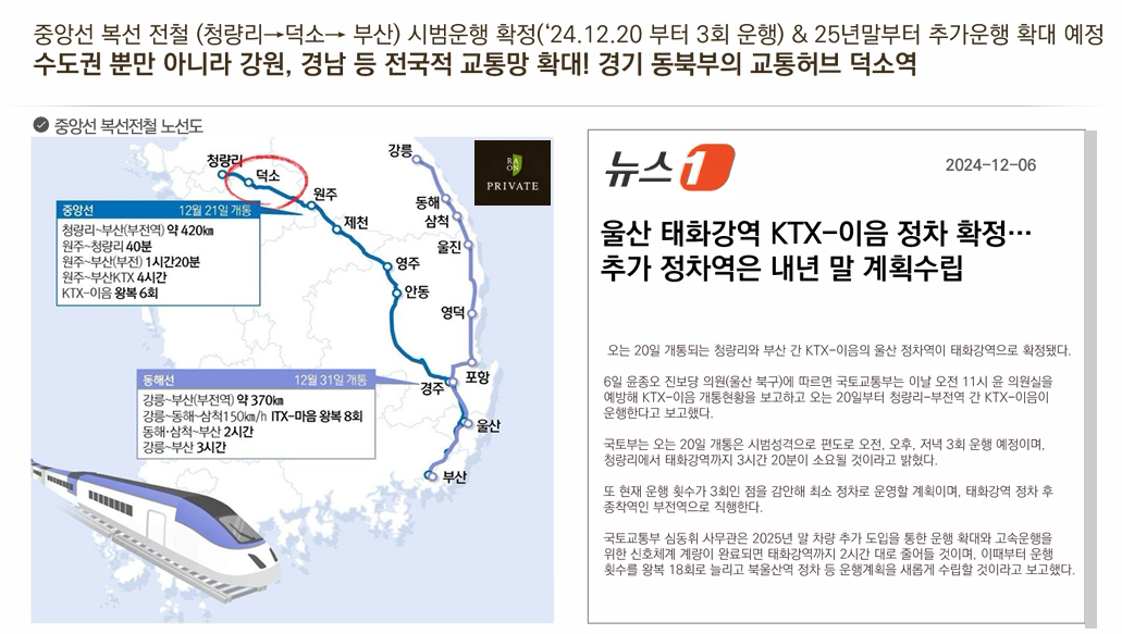 덕소역 라온프라이빗 리버포레 교통 프리미엄 2.png