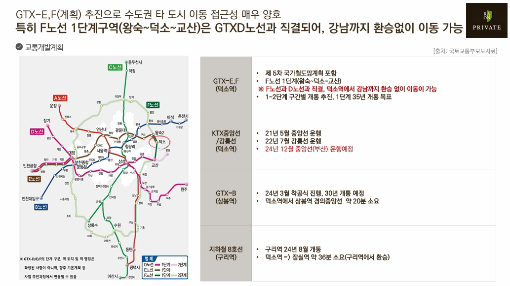 덕소역 라온프라이빗 리버포레 교통 프리미엄 3.png