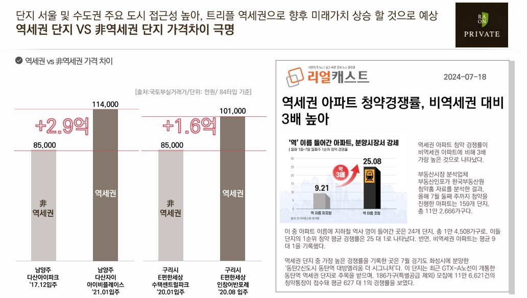 5덕소역 라온프라이빗 리버포레 역세권 프리미엄.jpg