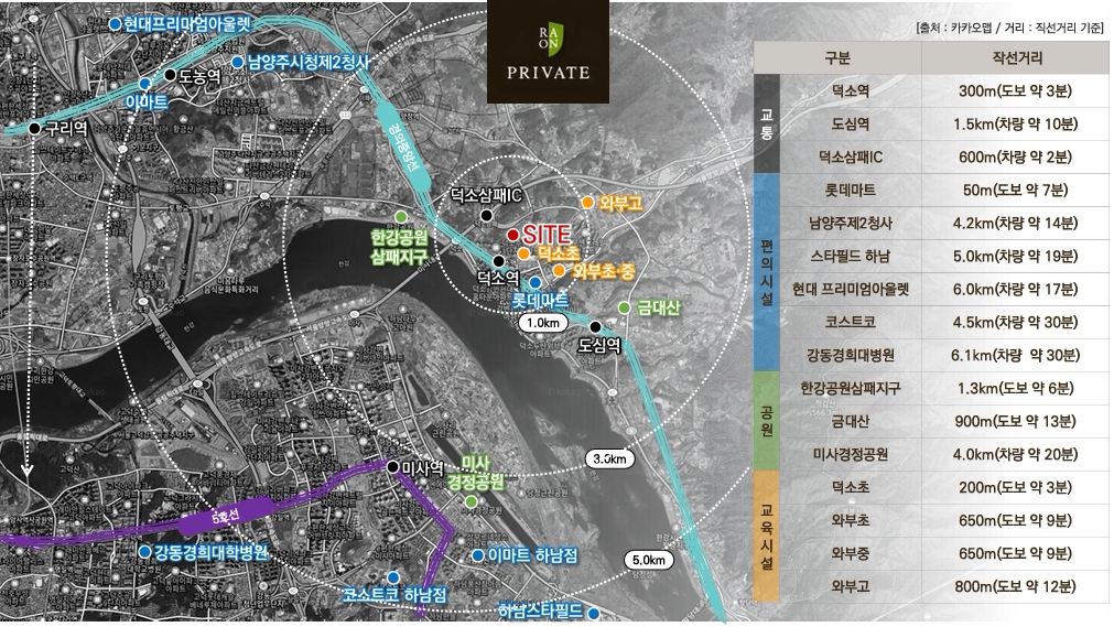 5덕소역 라온프라이빗 리버포레 입지.jpg