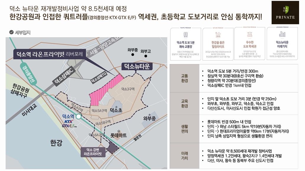 덕소역 라온프라이빗 리버포레 입지 12.jpg