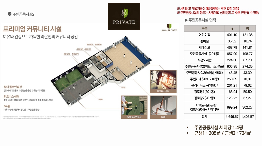 덕소역 라온프라이빗 리버포레 커뮤니티 1.jpg